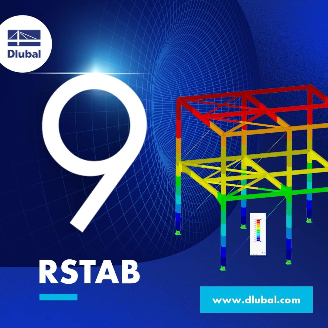 R-Stab